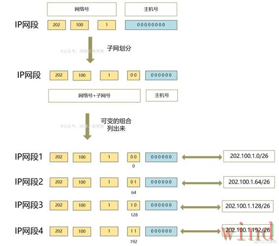 M6综合版官网地址整理